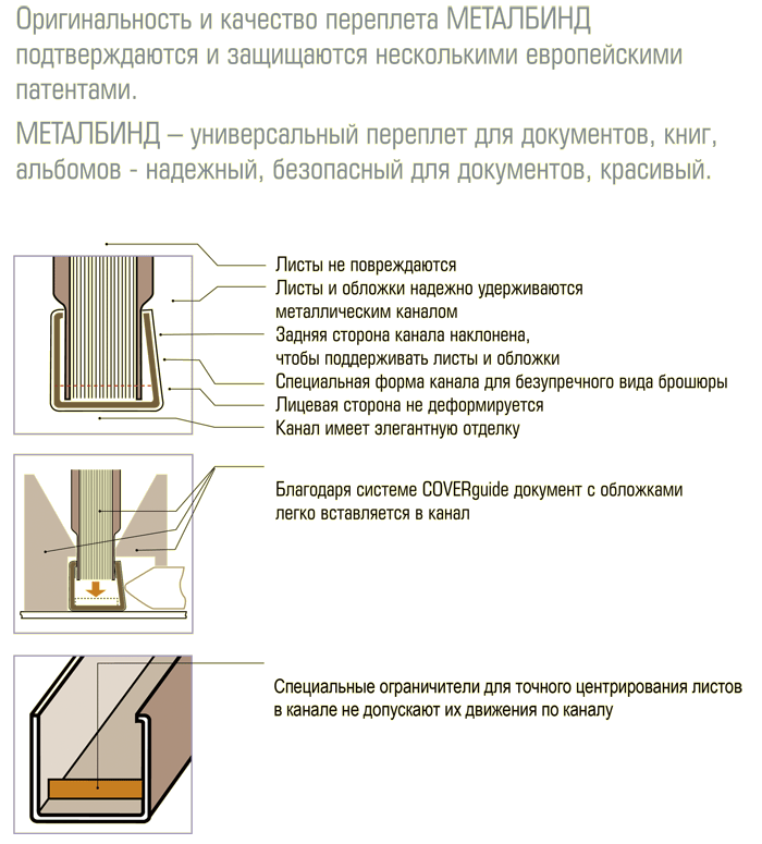 Металбинд что это такое. Смотреть фото Металбинд что это такое. Смотреть картинку Металбинд что это такое. Картинка про Металбинд что это такое. Фото Металбинд что это такое